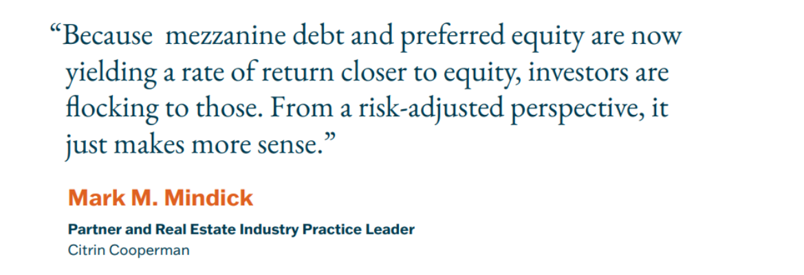 A quote from Real Estate Industry Practice Leader Mark Mindick. Mezzanine dept and preferred equity are yielding a rate of return closer to equity.