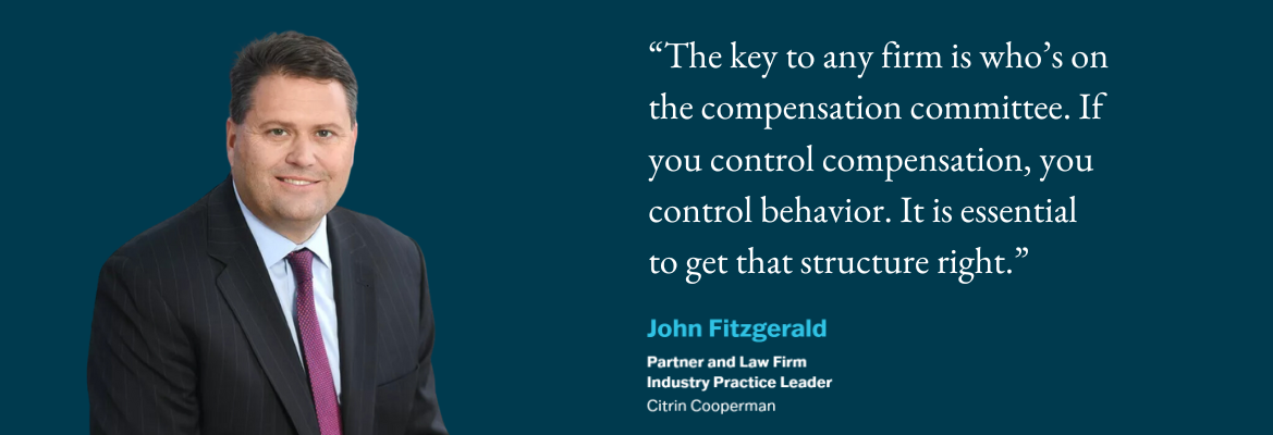 John Fitzgerald Quote 2