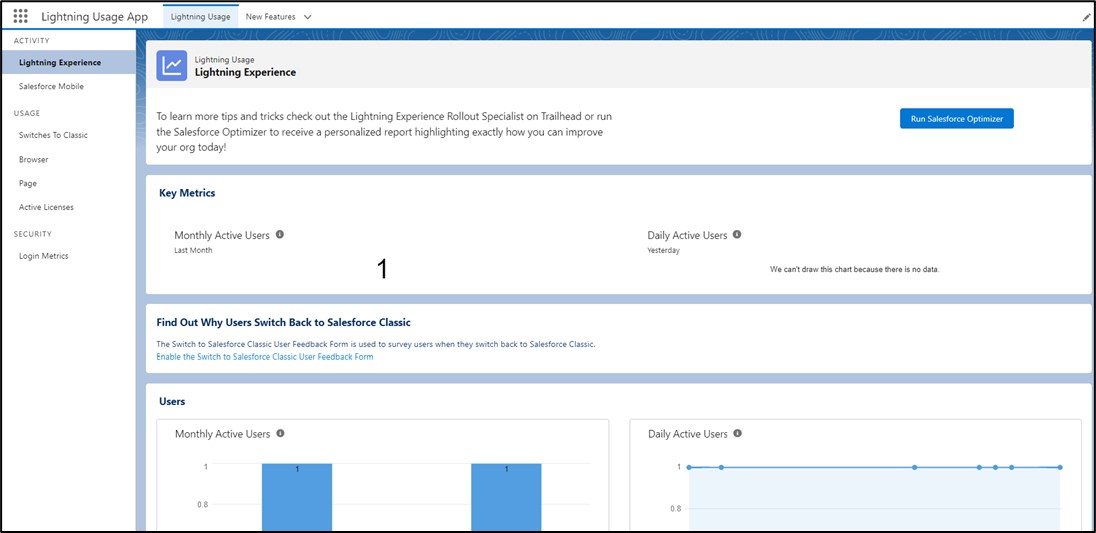 Salesforce Integration Lightning Experience