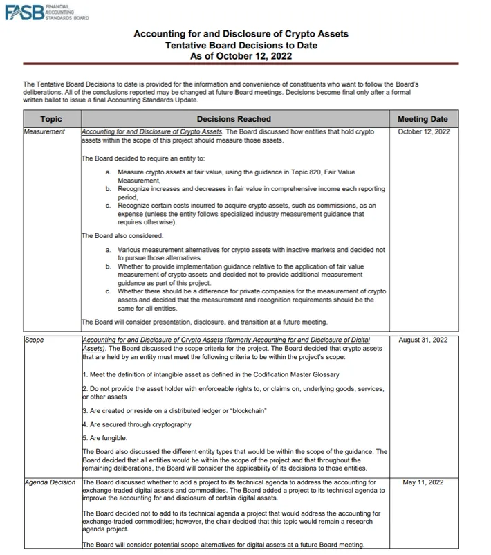 fasb cryptocurrency document accounting changes